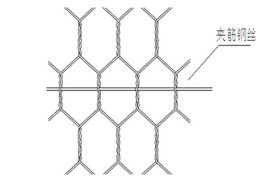 加筋石籠網(wǎng) 加筋石籠網(wǎng)